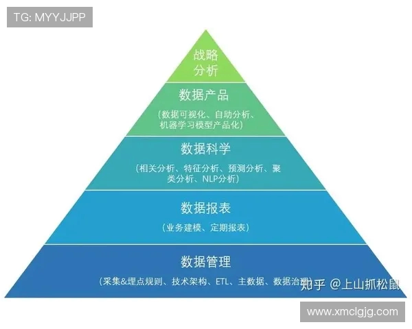 CSGO战术解析：IG战队如何构建高效的控制体系与团队协作