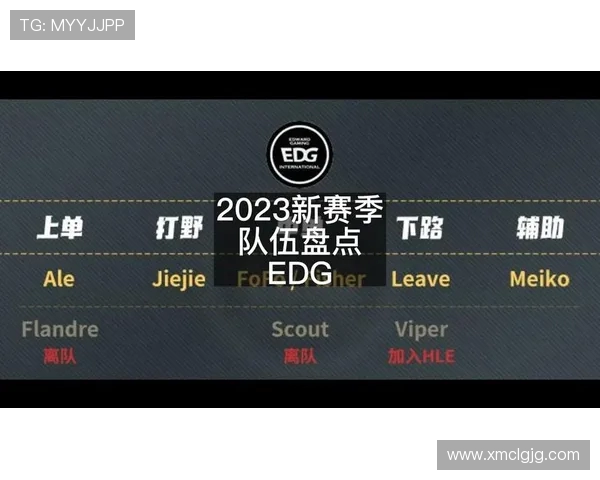 2023年英雄联盟耐力排行榜揭晓EDG战队稳居第一名 2023年英雄联盟耐力排行榜揭晓EDG战队稳居第一名