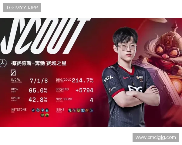 DOTA2热议EDG选手个人能力引发的争议与讨论分析