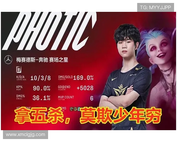 FPX战队强势领跑精英赛积分榜目前积分达到64分引发关注 FPX战队强势领跑精英赛积分榜目前积分达到64分引发关注