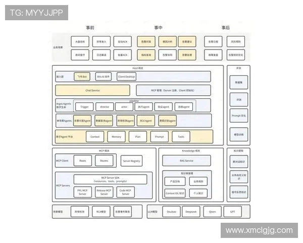 北京羽毛球队区域防守新策略解析与实践探讨