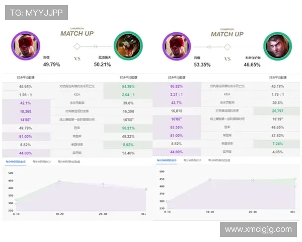 广州滑板队与北京滑板队个人能力对比分析赛后复盘 广州滑板队与北京滑板队个人能力对比分析赛后复盘