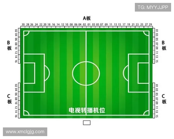 广州足球队与成都足球队赛后分析实力对比与战术探讨 广州足球队与成都足球队赛后分析实力对比与战术探讨