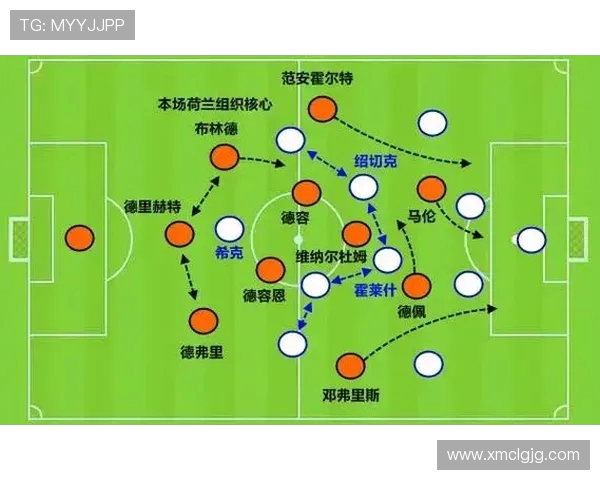 广州足球队边路渗透战术解析与实战应用探讨