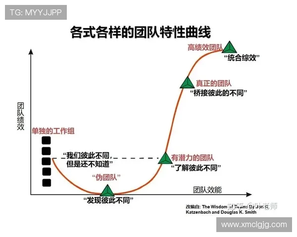 杭州乒乓球队配合策略分析与团队协作提升探讨 杭州乒乓球队配合策略分析与团队协作提升探讨