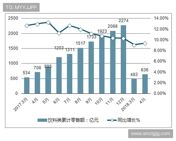 武汉篮球队运营新策略探讨与市场前景分析 武汉篮球队运营新策略探讨与市场前景分析