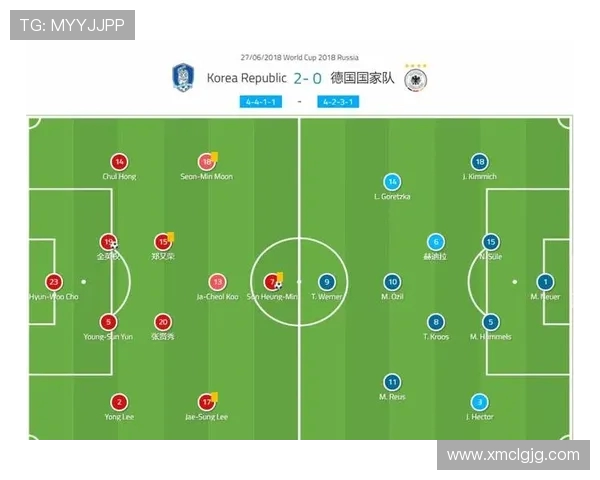 武汉足球队防反战术创新探索与实践分析 武汉足球队防反战术创新探索与实践分析