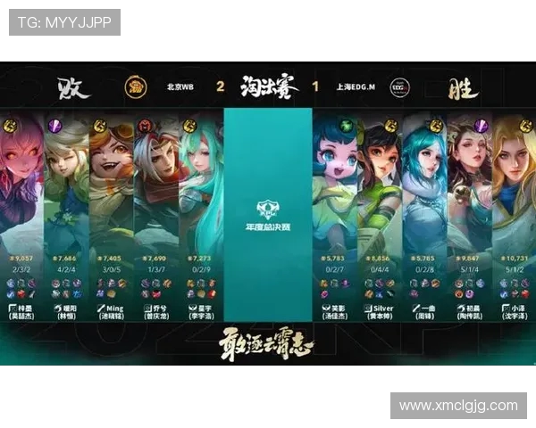 王者荣耀团队配合实力榜单揭晓EDG荣登第八名引发热议