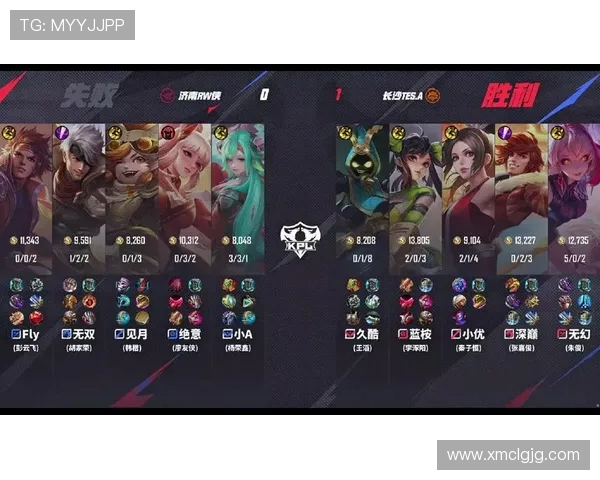 王者荣耀深度解析TES战队的战术转型与未来发展方向 王者荣耀深度解析TES战队的战术转型与未来发展方向