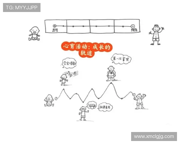 景菡一的成长旅程与心灵探索在岁月的流转中绽放的美丽篇章 景菡一的成长旅程与心灵探索在岁月的流转中绽放的美丽篇章