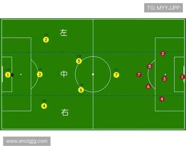 重庆足球队的区域防守战术解析与实战应用探讨 重庆足球队的区域防守战术解析与实战应用探讨