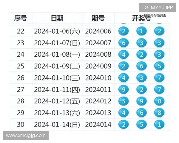 韩国对阵巴林的比赛彩票预测分析及投注建议分享