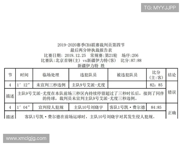 北京羽毛球队进攻革新之路探索与实践分析